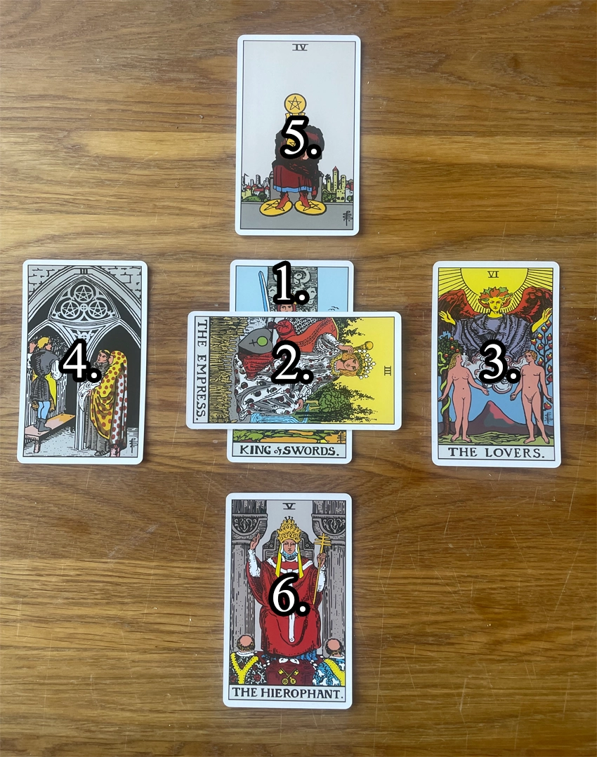 Six Card Tarot Spread